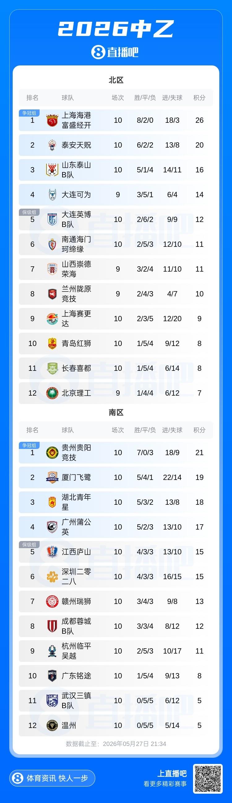 阿圭罗：瓜帅是个永远不安于现状、永远追求更多、喜欢挑战的人